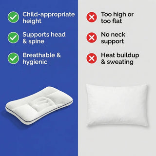 Body By Evara™ Ergonomic Kids Pillow